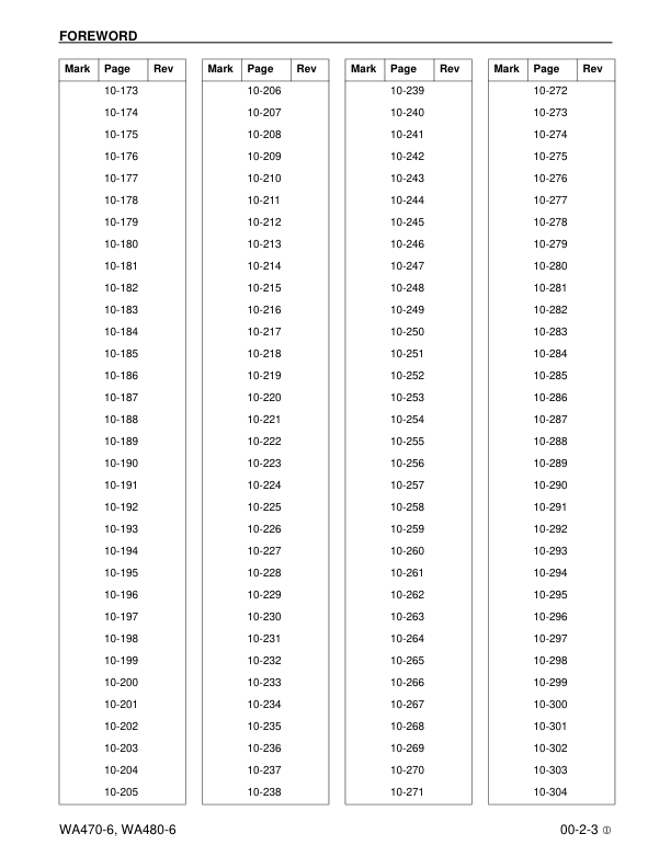 Komatsu WA470-6 WA480-6 Wheel Loader Workshop Manual SN A46001 A48001 and UP - Image 6