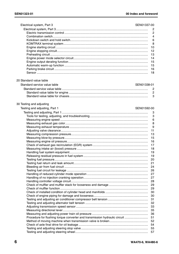 Komatsu WA470-6 WA480-6 Wheel Loader Workshop Manual SN H50051 H60051 and UP - Image 15