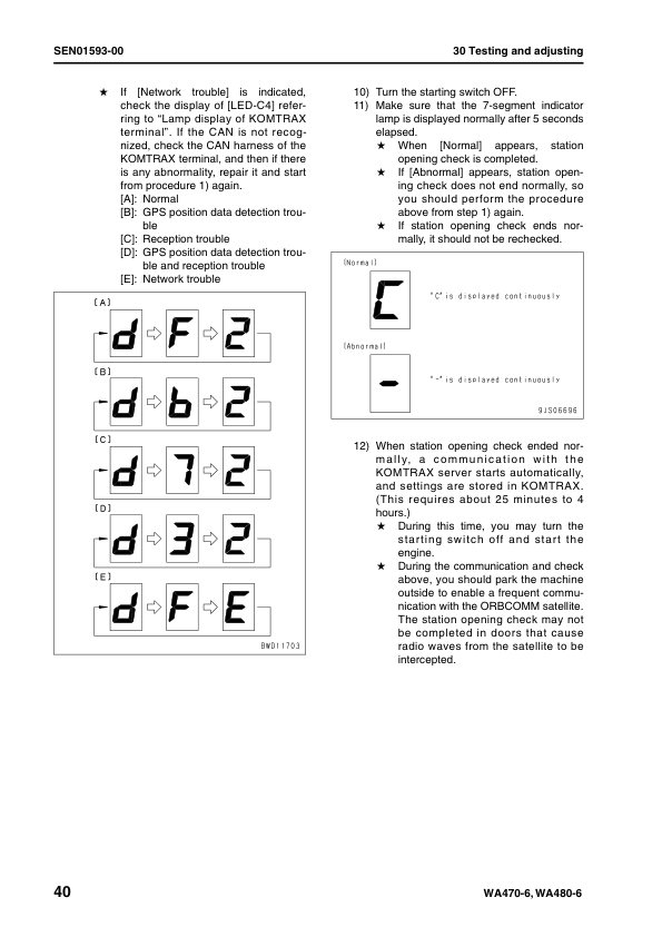 Komatsu WA470-6 WA480-6 Wheel Loader Workshop Manual SN H50051 H60051 and UP - Image 13