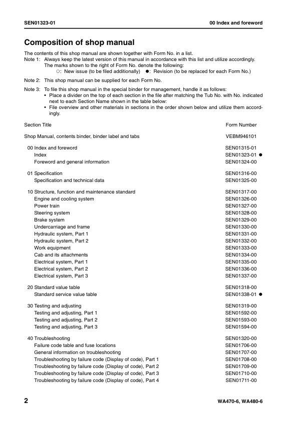 Komatsu WA470-6 WA480-6 Wheel Loader Workshop Manual SN H50051 H60051 and UP - Image 5