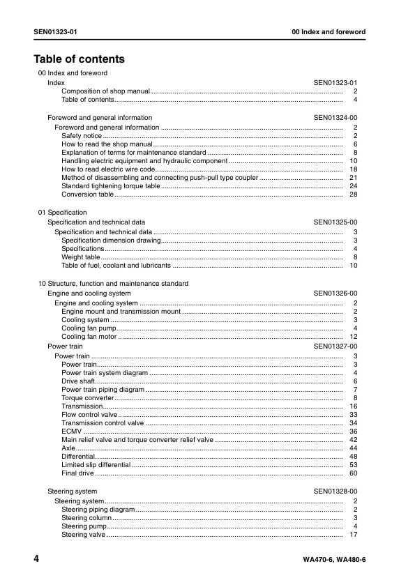 Komatsu WA470-6 WA480-6 Wheel Loader Workshop Manual SN H50051 H60051 and UP - Image 7