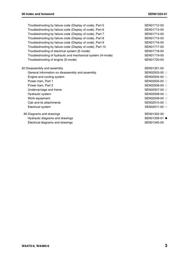 Komatsu WA470-6 WA480-6 Wheel Loader Workshop Manual SN H50051 H60051 and UP - Image 6