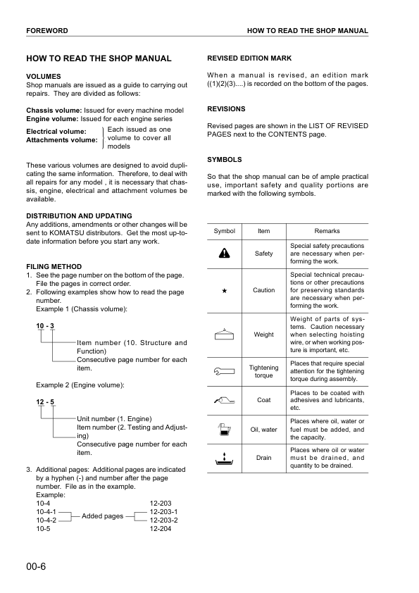 Komatsu WA50-3 Avance Wheel Loader Workshop Manual SN 21450 and UP - Image 9