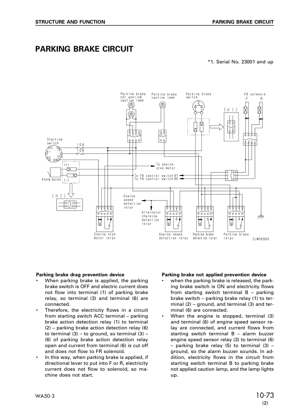 Komatsu WA50-3 Avance Wheel Loader Workshop Manual SN 21450 and UP - Image 11