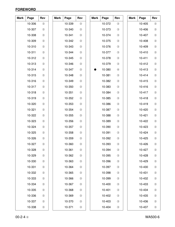Komatsu WA500-6 Wheel Loader Workshop Manual SN A92001-A92999 - Image 7