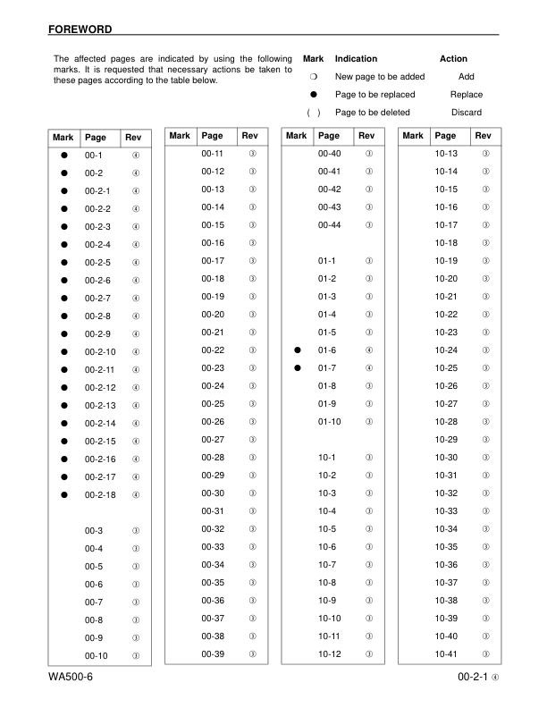 Komatsu WA500-6 Wheel Loader Workshop Manual SN A92001-A92999 - Image 4