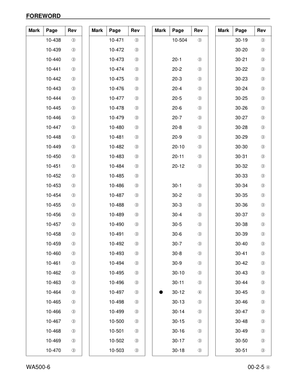 Komatsu WA500-6 Wheel Loader Workshop Manual SN A92001-A92999 - Image 8