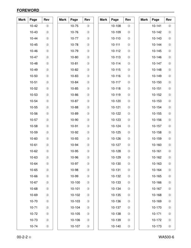 Komatsu WA500-6 Wheel Loader Workshop Manual SN A92001-A92999 - Image 5