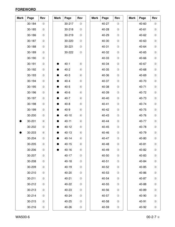 Komatsu WA500-6 Wheel Loader Workshop Manual SN A92001-A92999 - Image 10