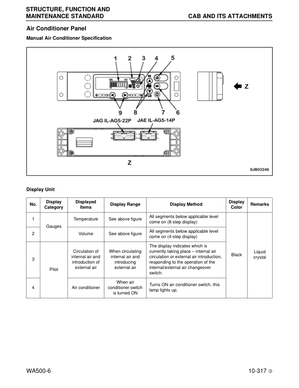 Komatsu WA500-6 Wheel Loader Workshop Manual SN A92001-A92999 - Image 12