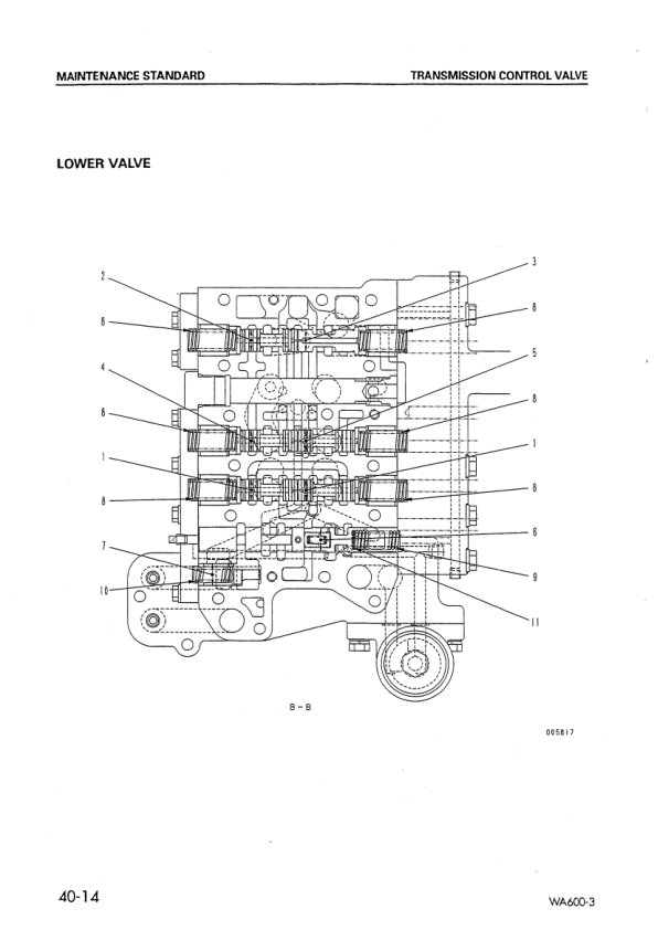 Komatsu WA600-3 Avance Wheel Loader Workshop Manual SN 50363 and UP - Image 18