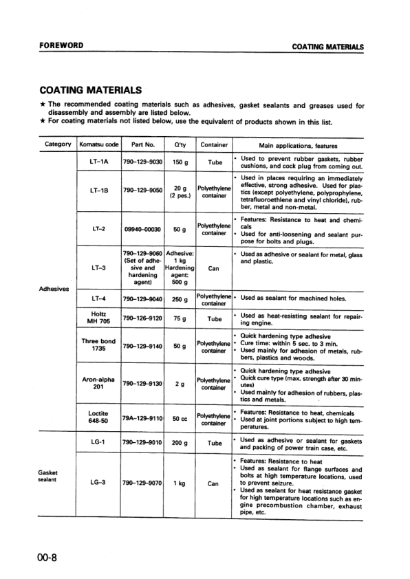 Komatsu WA600-3 Avance Wheel Loader Workshop Manual SN 50363 and UP - Image 9