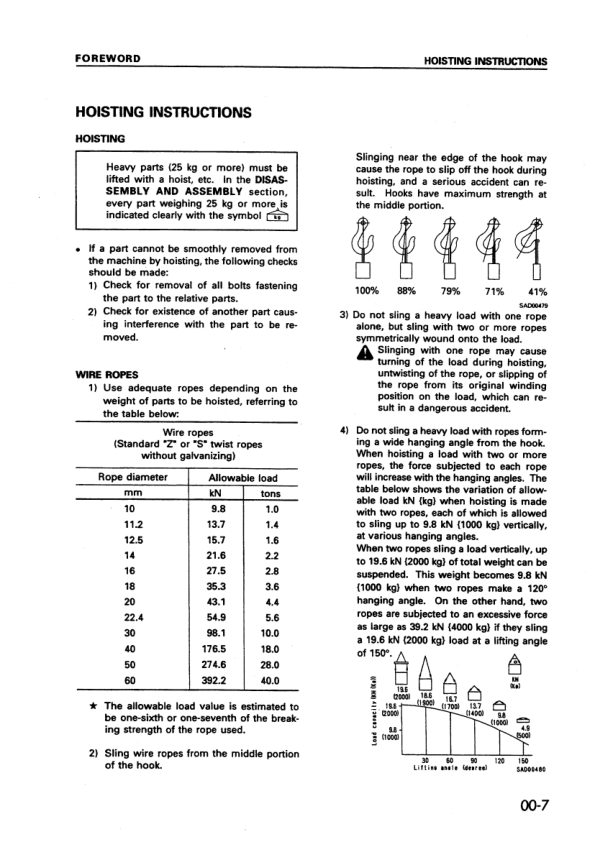 Komatsu WA600-3 Avance Wheel Loader Workshop Manual SN 50363 and UP - Image 8