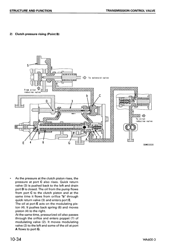 Komatsu WA600-3 Wheel Loader Workshop Manual SN 50001 and UP SEBM013218 - Image 18