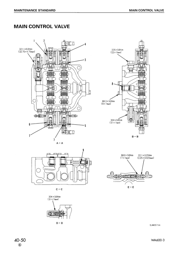 Komatsu WA600-3 Wheel Loader Workshop Manual SN 50001 and UP SEBM013218 - Image 10