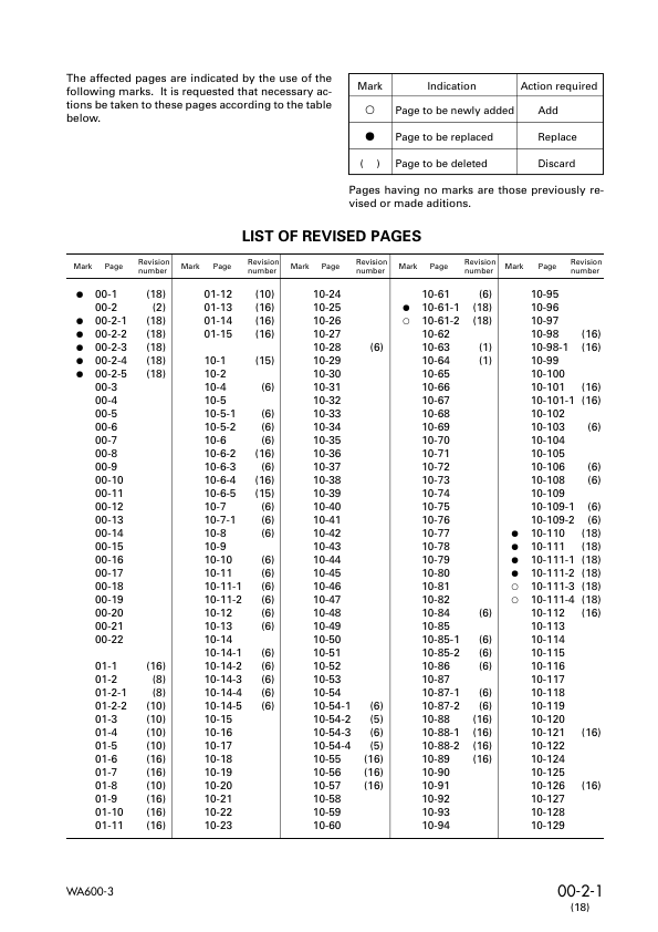 Komatsu WA600-3 Wheel Loader Workshop Manual SN 50001 and UP SEBM013218 - Image 4