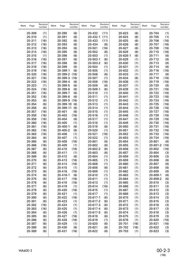 Komatsu WA600-3 Wheel Loader Workshop Manual SN 50001 and UP SEBM013218 - Image 6
