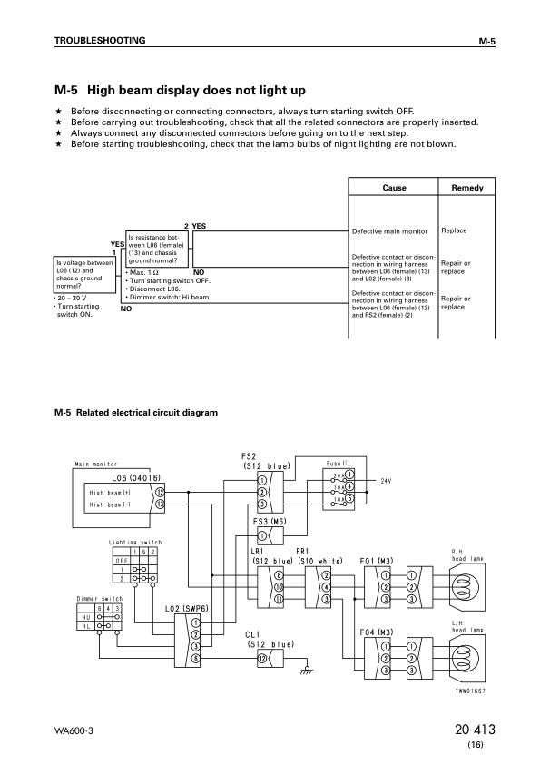 Komatsu WA600-3 Wheel Loader Workshop Manual SN 50001 and UP SEBM013218 - Image 15