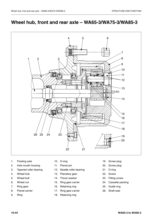 Komatsu WA65-3 Parallel Lift WA75-3 85-3 90-3 95-3 Wheel Loader Workshop Manual VEBM950201 - Image 8