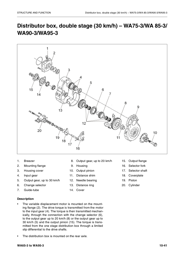 Komatsu WA65-3 Parallel Lift WA75-3 WA85-3 WA90-3 WA95-3 Wheel Loader Workshop Manual - Image 11