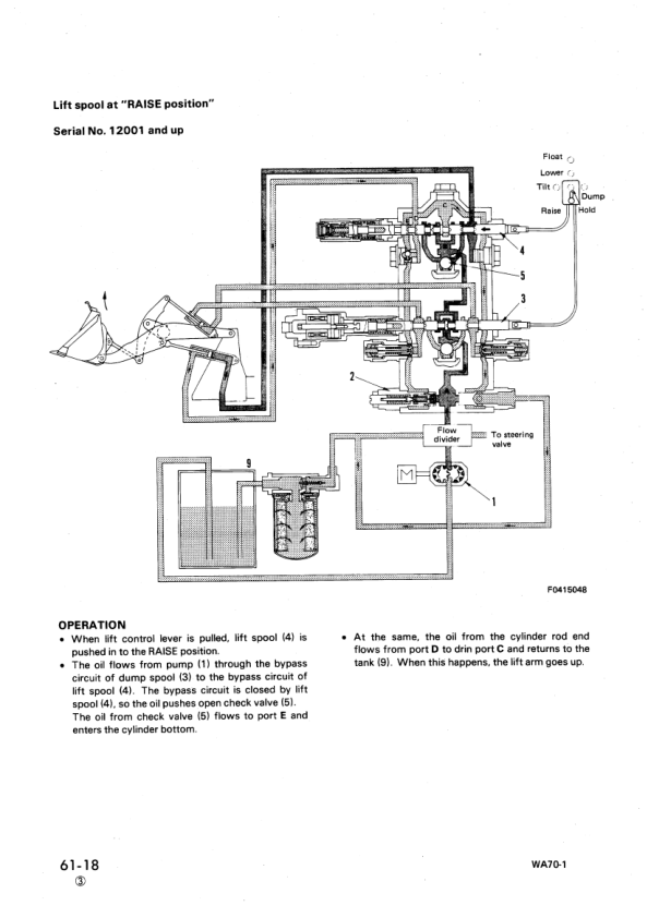 Komatsu WA70-1 Wheel Loader Workshop Manual SN 10001 and UP - Image 15