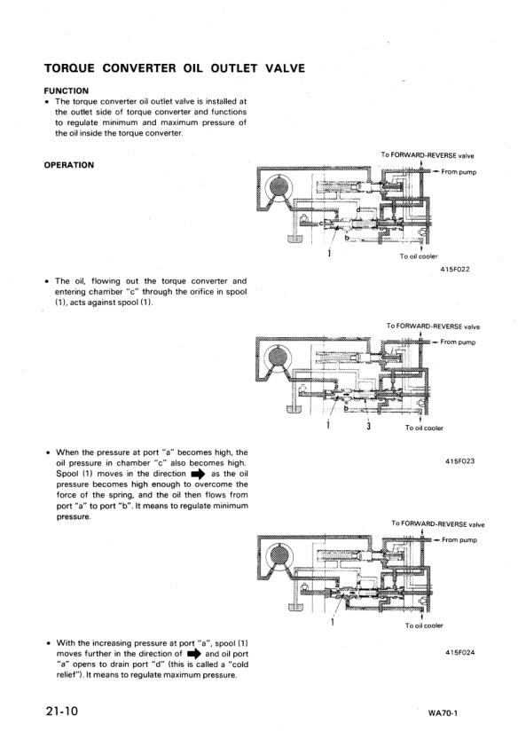 Komatsu WA70-1 Wheel Loader Workshop Manual SN 10001 and UP - Image 17