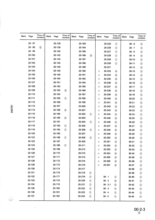 Komatsu WA700-1 Wheel Loader Workshop Manual SN 10001 and UP - Image 6