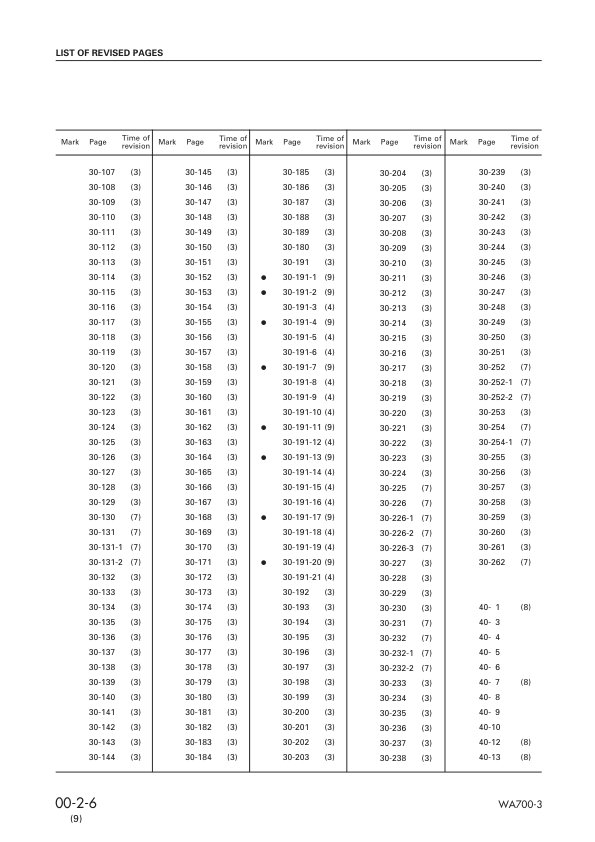 Komatsu WA700-3 Avance Wheel Loader Workshop Manual SN 50001 and UP SEBM13309 - Image 9