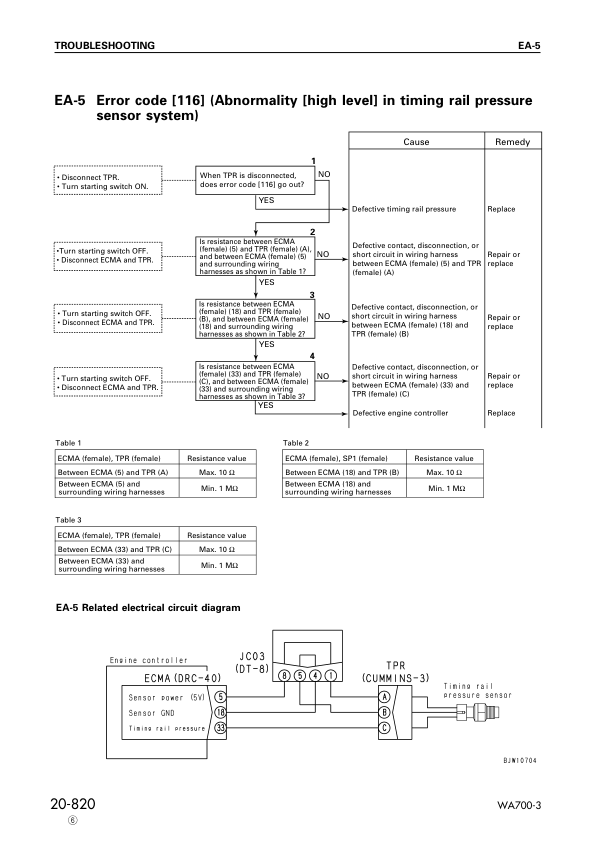 Komatsu WA700-3 Avance Wheel Loader Workshop Manual SN 50001 and UP SEBM13309 - Image 14