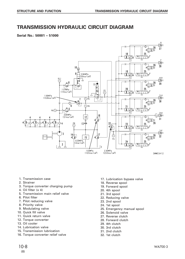 Komatsu WA700-3 Avance Wheel Loader Workshop Manual SN 50001 and UP SEBM13309 - Image 11