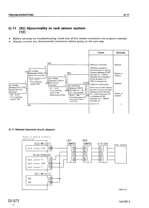 Komatsu WA700-3 Avance Wheel Loader Workshop Manual SN 50001 and UP SEBM13309 - Image 12