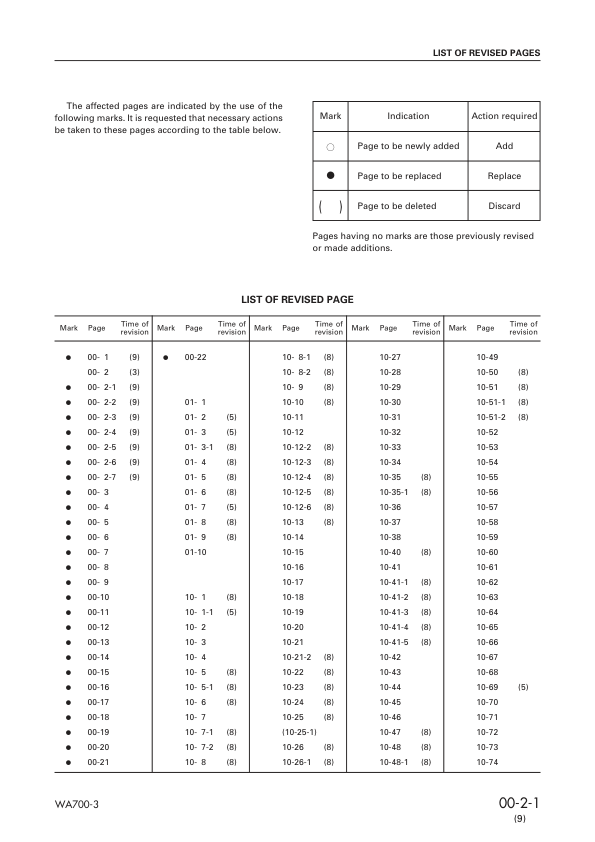 Komatsu WA700-3 Avance Wheel Loader Workshop Manual SN 50001 and UP SEBM13309 - Image 4