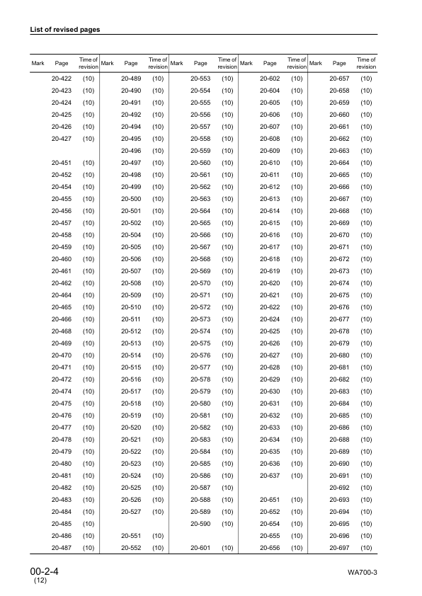Komatsu WA700-3 Avance Wheel Loader Workshop Manual SN 50001 and UP SEBM13312 - Image 6