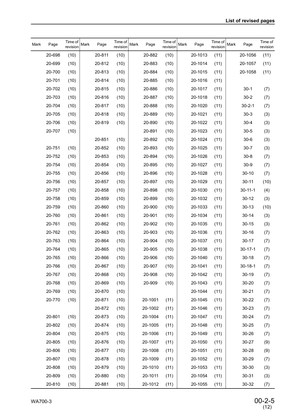 Komatsu WA700-3 Avance Wheel Loader Workshop Manual SN 50001 and UP SEBM13312 - Image 7