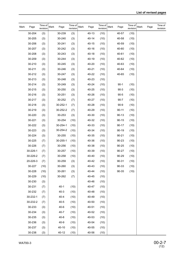 Komatsu WA700-3 Avance Wheel Loader Workshop Manual SN 50001 and UP SEBM13312 - Image 9