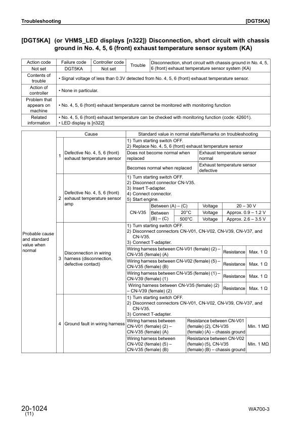 Komatsu WA700-3 Avance Wheel Loader Workshop Manual SN 50001 and UP SEBM13312 - Image 12