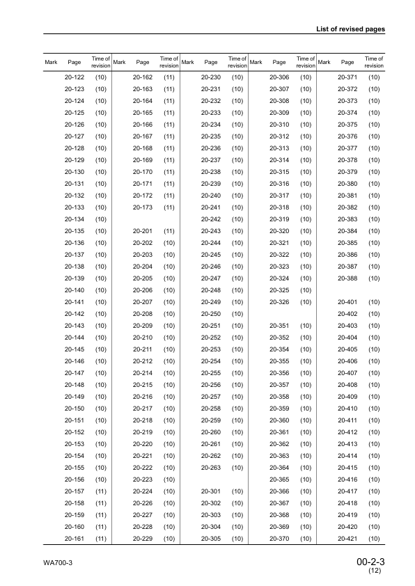 Komatsu WA700-3 Avance Wheel Loader Workshop Manual SN 50001 and UP SEBM13312 - Image 5