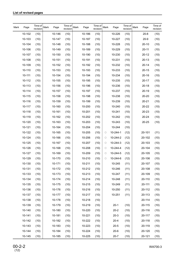 Komatsu WA700-3 Avance Wheel Loader Workshop Manual SN 50001 and UP SEBM13312 - Image 4