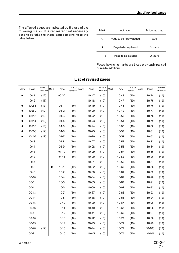 Komatsu WA700-3 Avance Wheel Loader Workshop Manual SN 50001 and UP SEBM13312 - Image 3