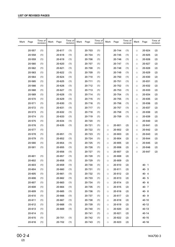 Komatsu WA700-3 Wheel Loader Workshop Manual SN 51005 and UP - Image 7