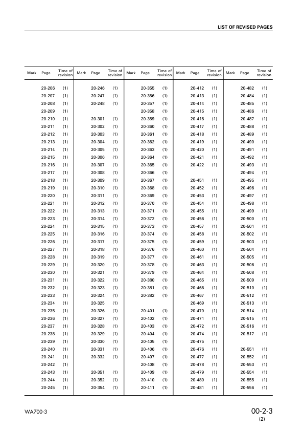 Komatsu WA700-3 Wheel Loader Workshop Manual SN 51005 and UP - Image 6