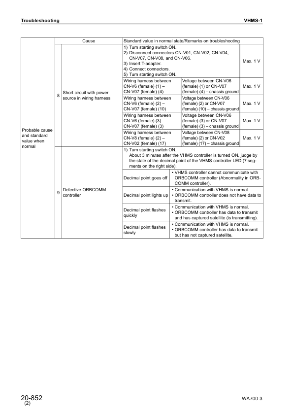 Komatsu WA700-3 Wheel Loader Workshop Manual SN 51005 and UP - Image 16