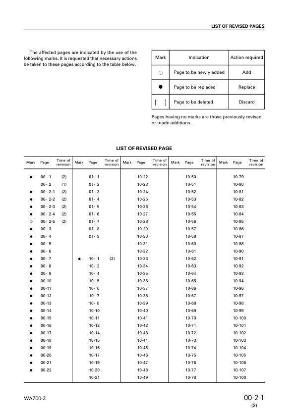 Komatsu WA700-3 Wheel Loader Workshop Manual SN 51005 and UP - Image 4