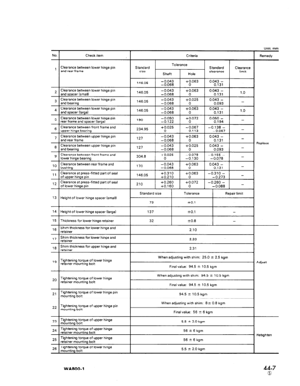 Komatsu WA800-1 WA800-2 Wheel Loader Workshop Manual SN 10001-10499 10501 - Image 16