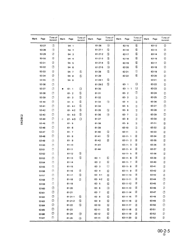 Komatsu WA800-1 WA800-2 Wheel Loader Workshop Manual SN 10001-10499 10501 - Image 8