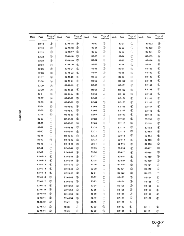 Komatsu WA800-1 WA800-2 Wheel Loader Workshop Manual SN 1001 10501 and UP - Image 10