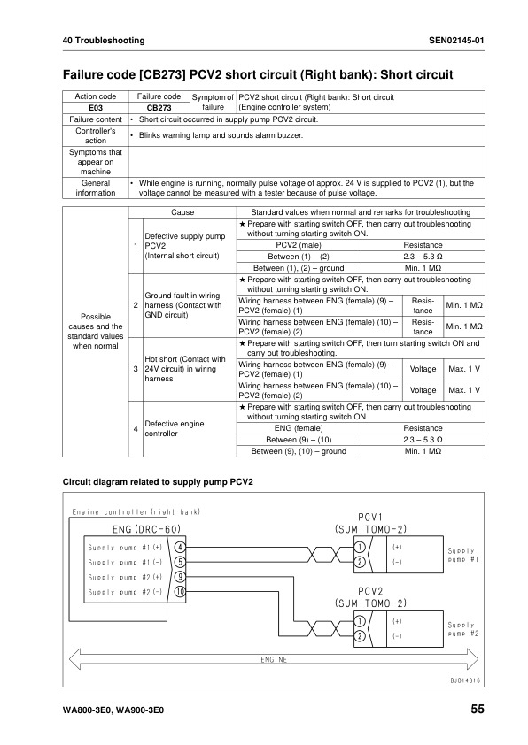 Komatsu WA800-3E0 WA900-3E0 Wheel Loader Workshop Manual SN 70001 60001 and UP - Image 13