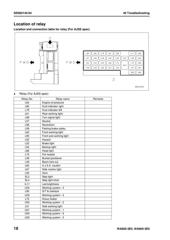 Komatsu WA800-3E0 WA900-3E0 Wheel Loader Workshop Manual SN 70001 60001 and UP - Image 12