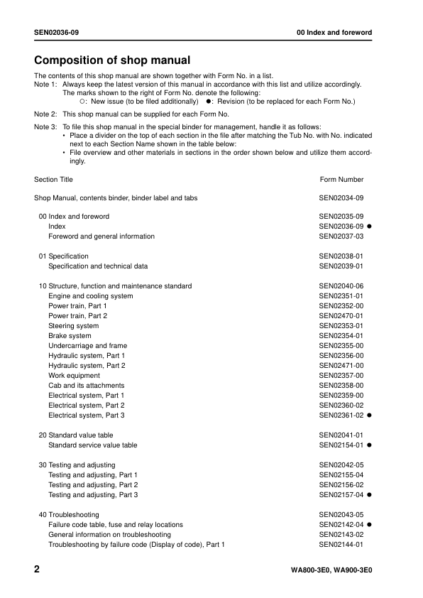 Komatsu WA800-3E0 WA900-3E0 Wheel Loader Workshop Manual SN 70001 60001 and UP - Image 5