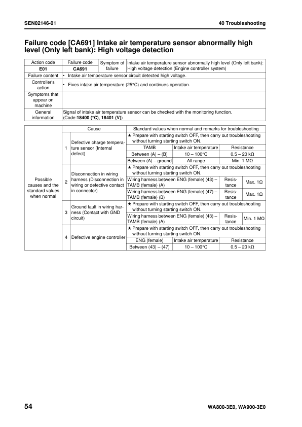 Komatsu WA800-3E0 WA900-3E0 Wheel Loader Workshop Manual SN 70001 60001 and UP - Image 16